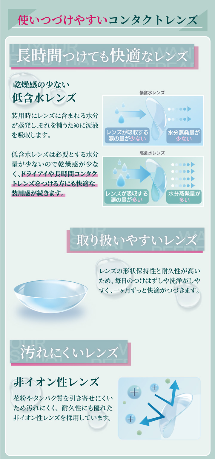 長時間つけても快適なレンズ 取り扱いやすいレンズ 汚れにくいレンズ
