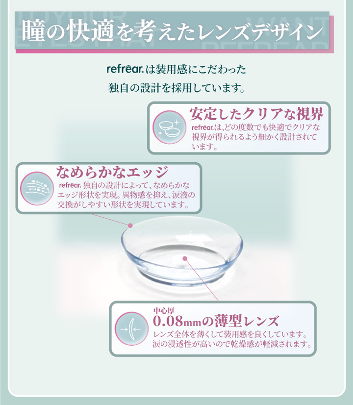 瞳の快適を考えたレンズデザイン