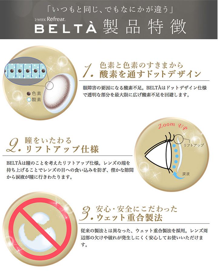 2wek BELTA 製品特徴
