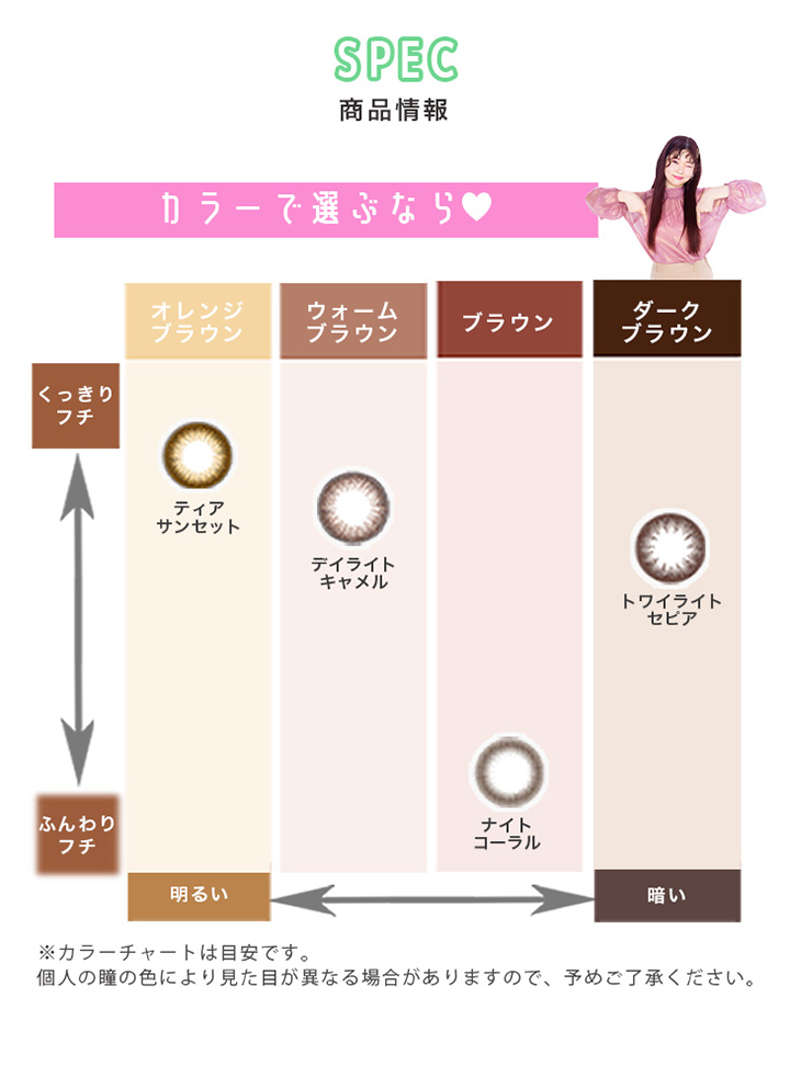 メメマール me me mar スペック