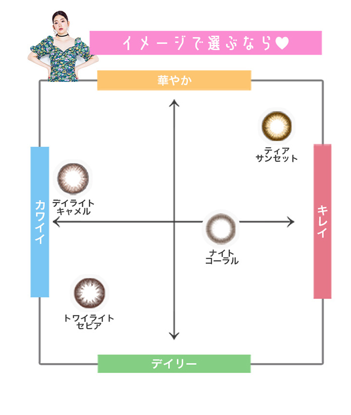 メメマール me me mar
