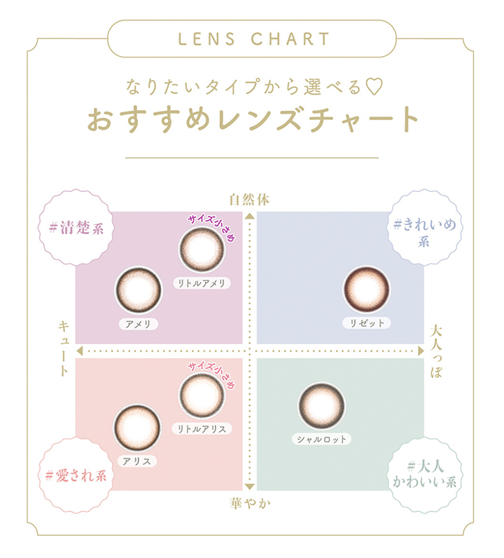 エンチュール 10枚入 アリス 【メール便送料無料】 / カラコン通販