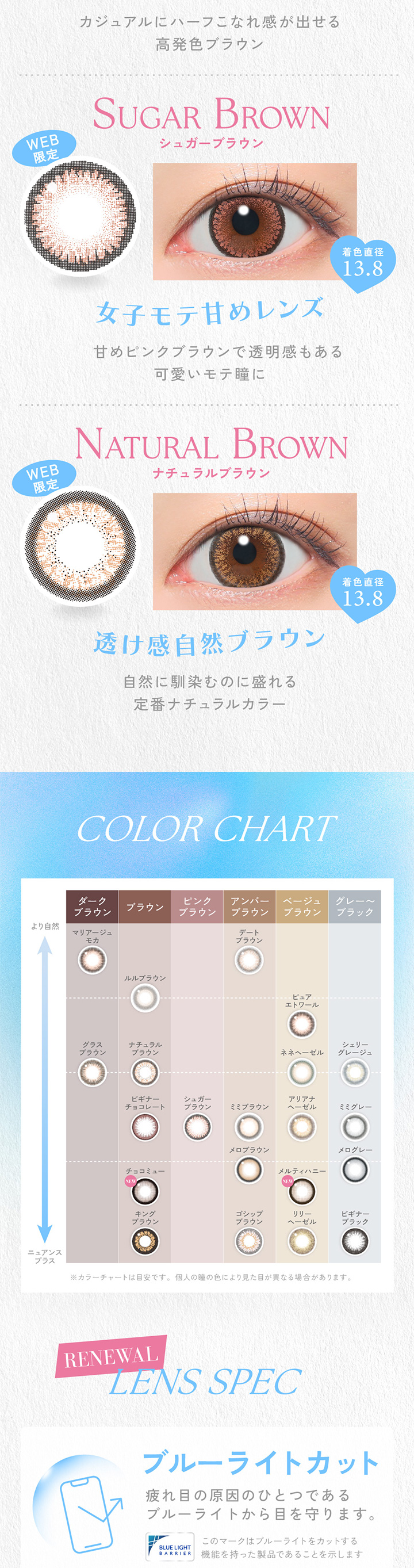 シュガーブラウン、ナチュラルブラウン