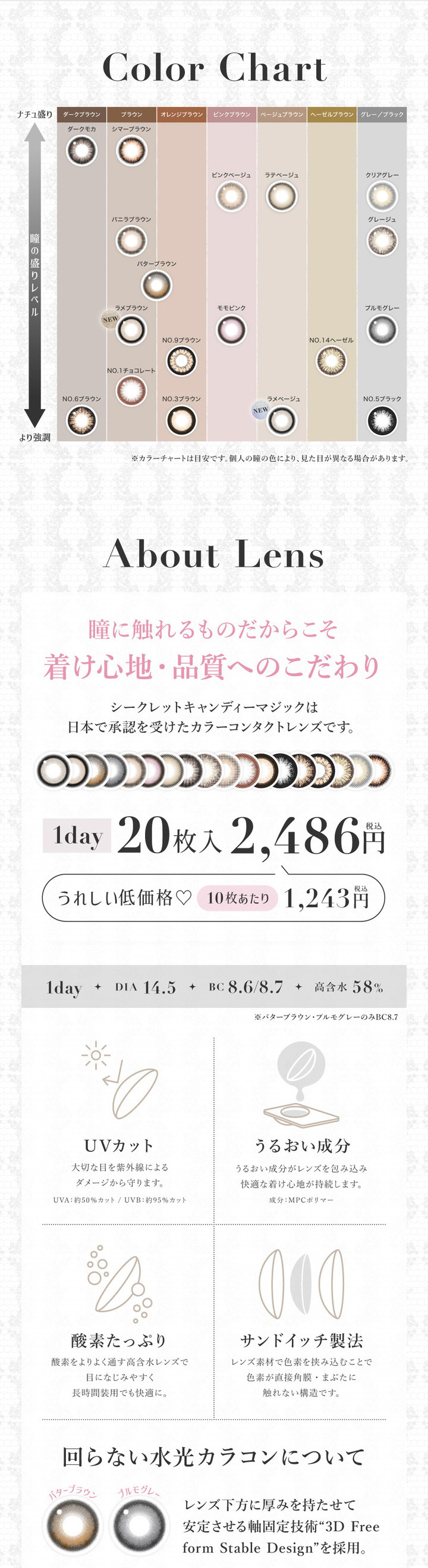 シークレットキャンディーマジックワンデー20枚入り2,486円税込