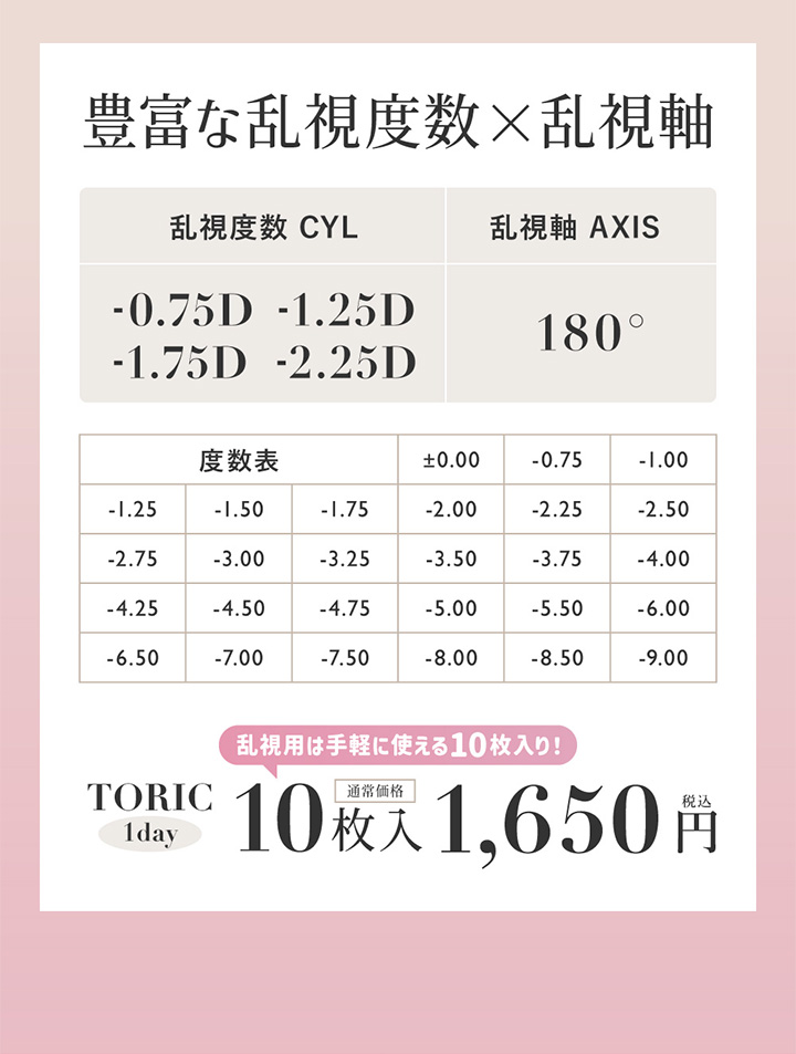 乱視用  ワンデー カラコン
 シークレットキャンディーマジックワンデートーリック secret candy magic 1day Toric