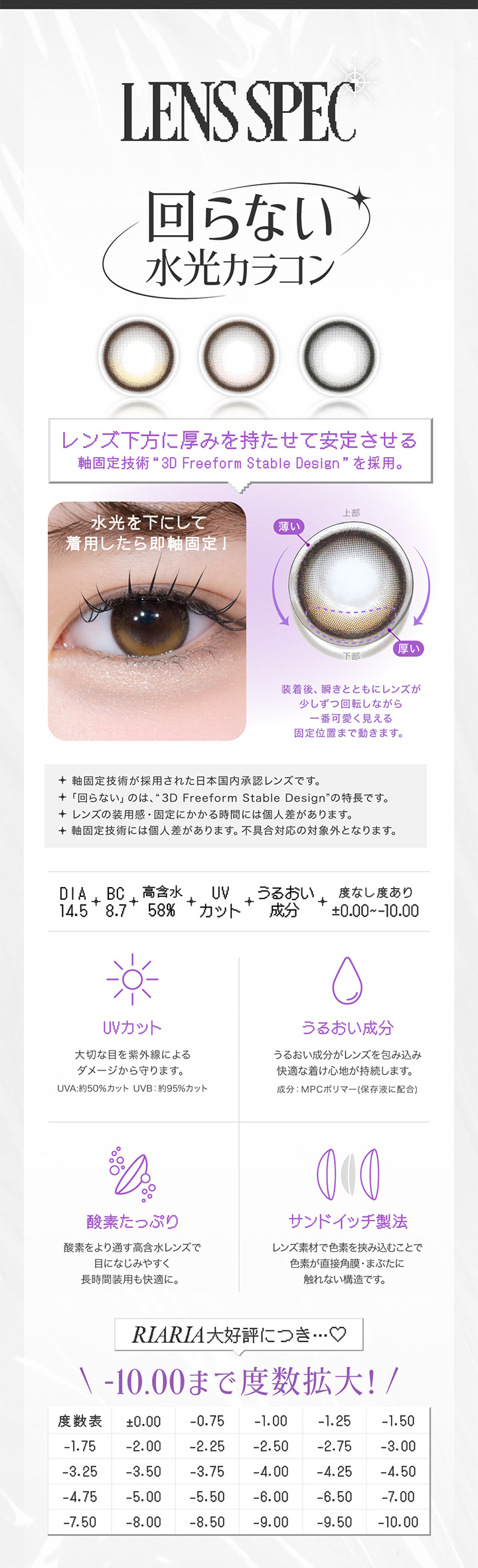 度数拡大 リアリアワンデー回らない水光カラコン