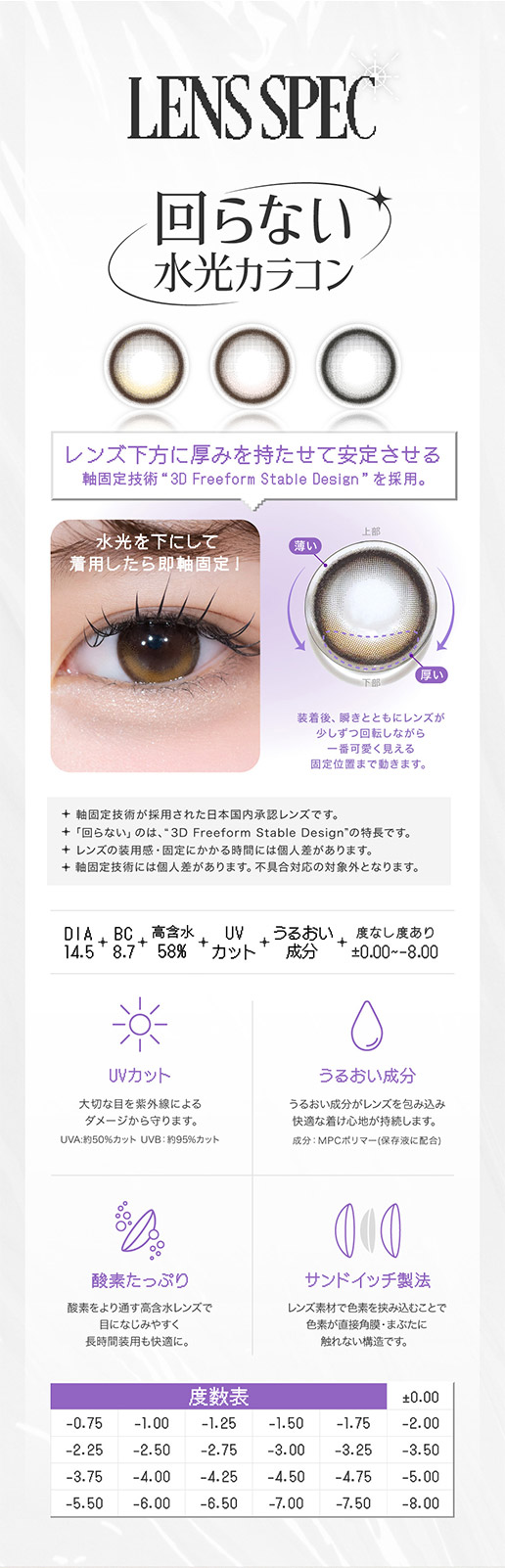 米澤りあさんプロデュース イメージモデル リアリア ワンデー