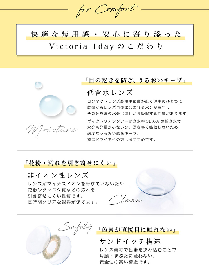 「目の乾きを防ぎ、うるおいキープ 低含水レンズ」 「花粉・汚れを引き寄せにくい非イオン性レンズ」「色素が直接目に触れない サンドイッチ構造」