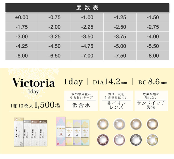ヴィクトリアワンデー Victoria 1day