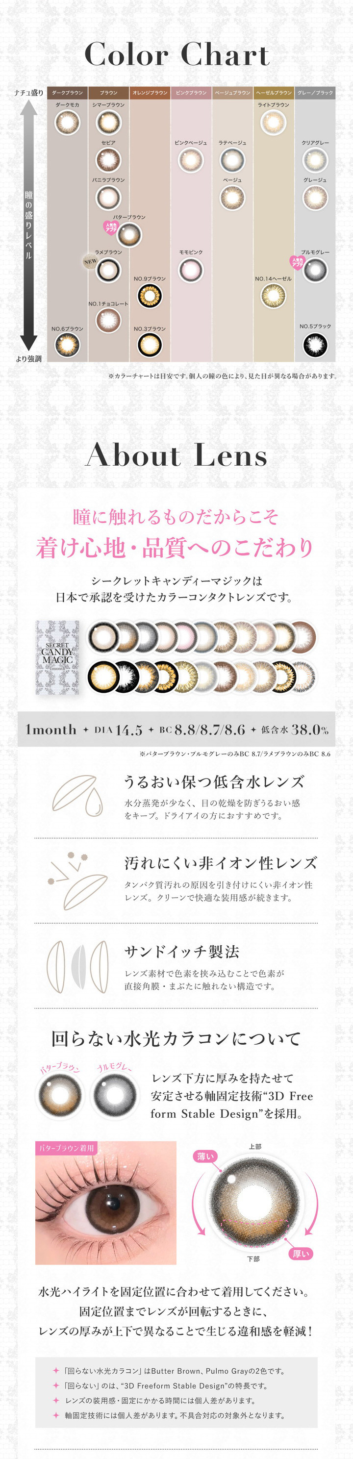 カラーチャート 低含水レンズ 非イオン性レンズ サンドイッチ製法 回らない水光レンズ