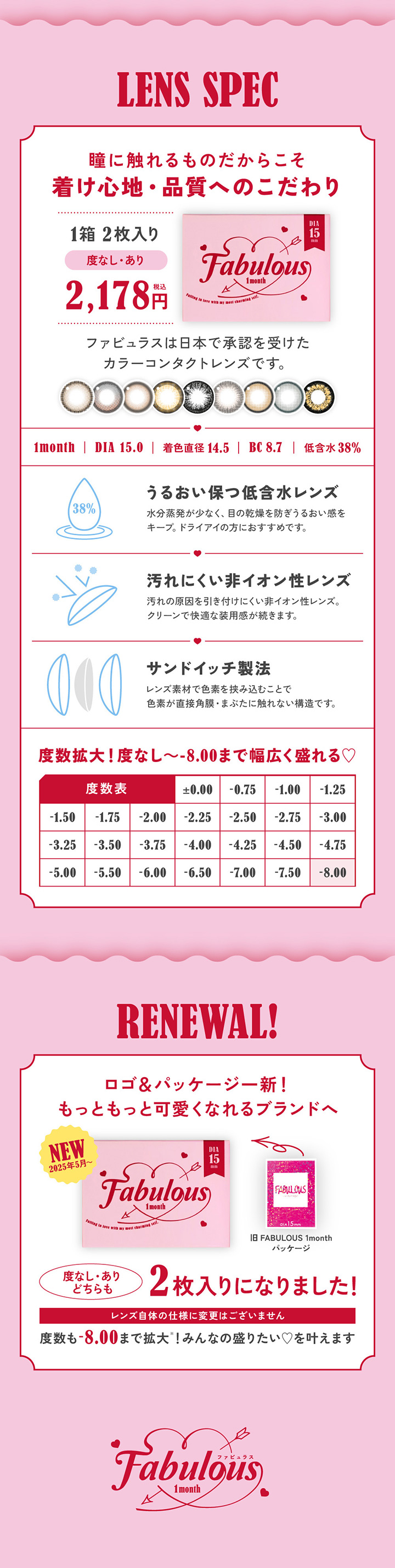 レンズスペック 低含水38% 非イオン性レンズ サンドイッチ製法 パッケージリニューアル 度あり度なしどちらも2枚入り