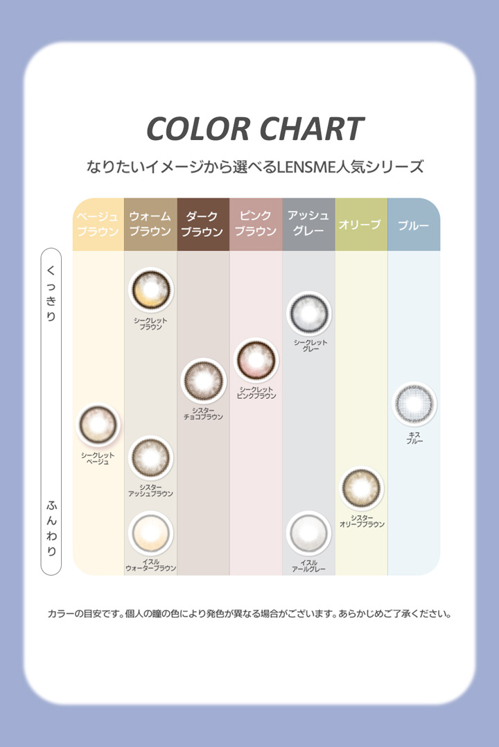 レンズミー オマイオ ワンマンス カラーチャート