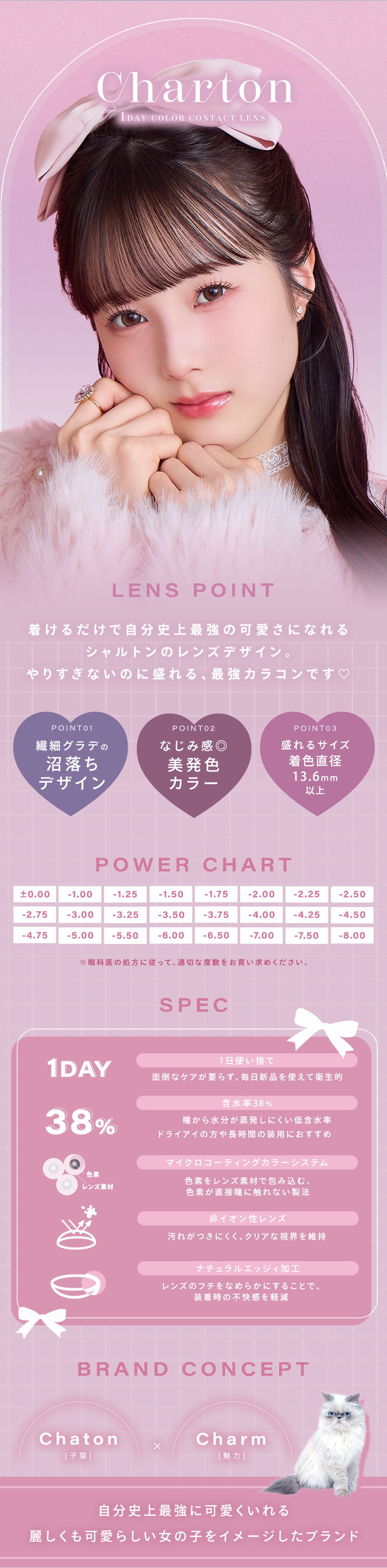 含水率38% マイクロコーティングカラーシステム 非イオン性レンズ ナチュラルエッジィ加工