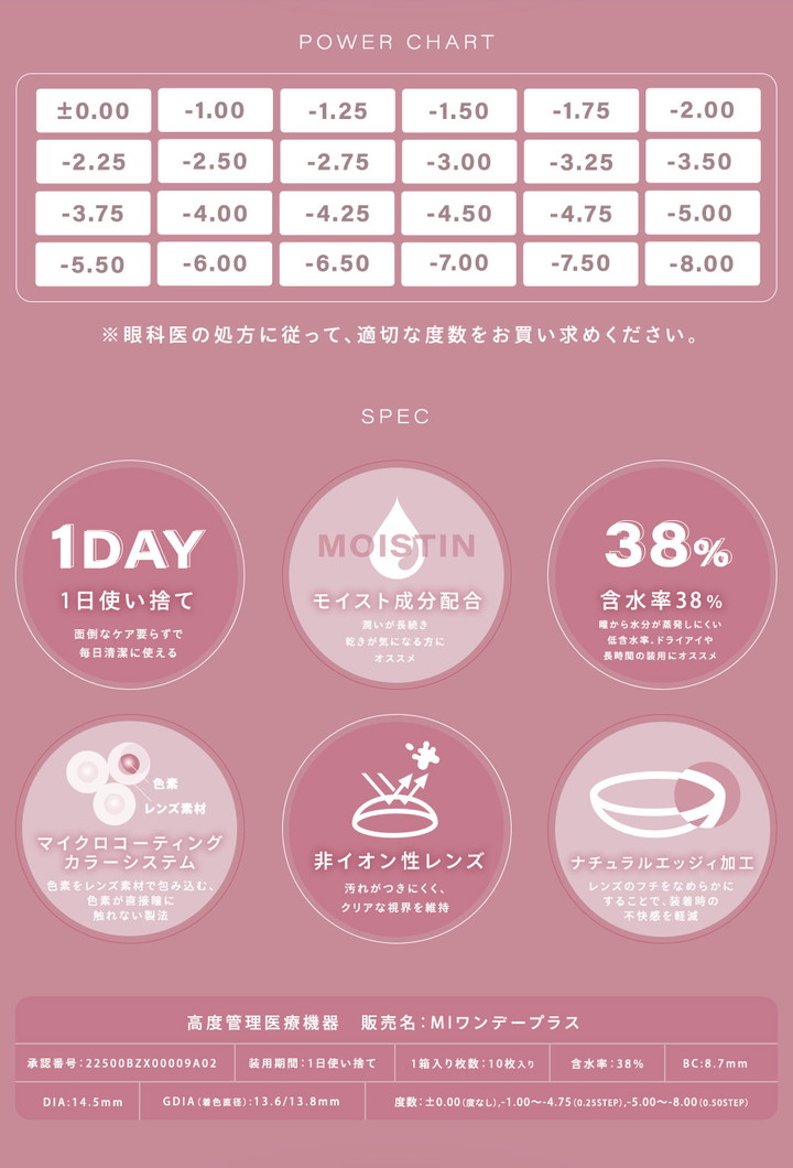 1日使い捨て モイスト成分配合 マイクロコーティングカラーシステム 含水率38％ 非イオン性レンズ ナチュラルエッジィ加工