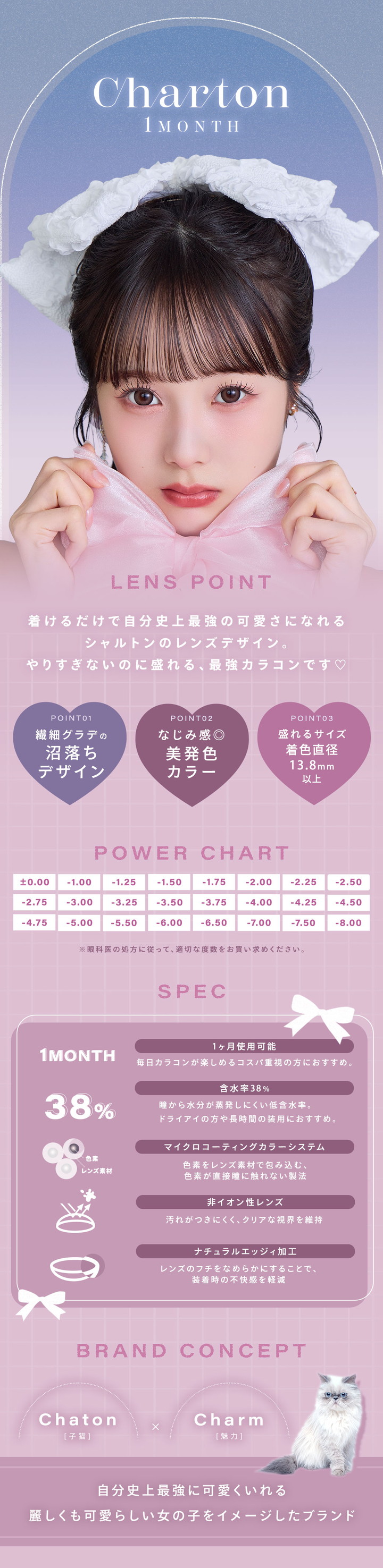 含水率38% マイクロコーティングカラーシステム 非イオン性レンズ ナチュラルエッジィ加工