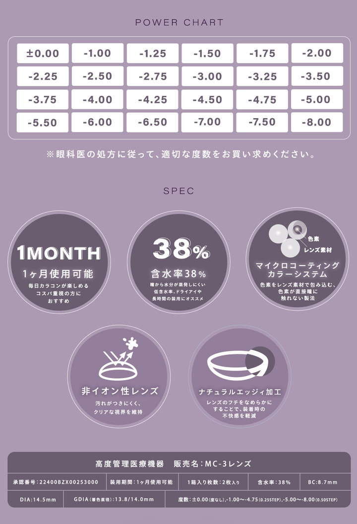 1MONTH 含水率38% マイクロコーティングカラーシステム