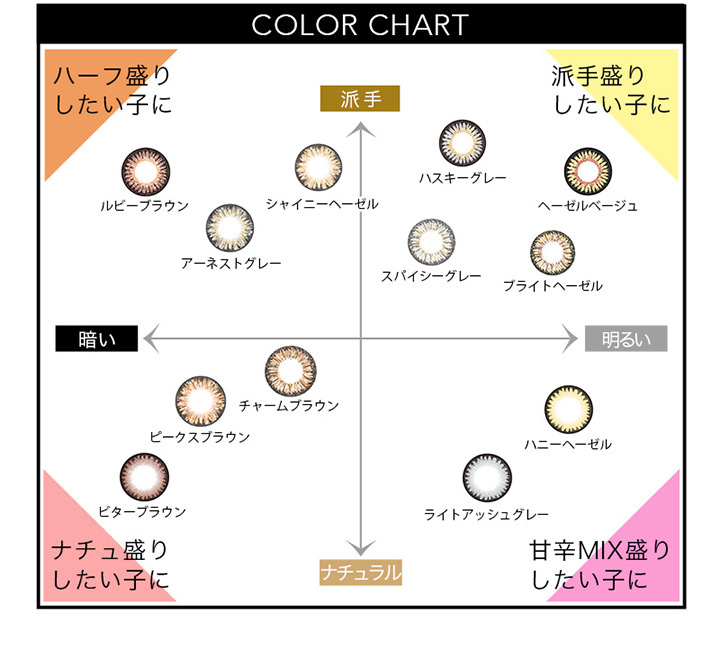 終売 ドープウィンク 度あり 1枚入 シャイニーヘーゼル メール便送料無料 カラコン通販チャームカラーコンタクト