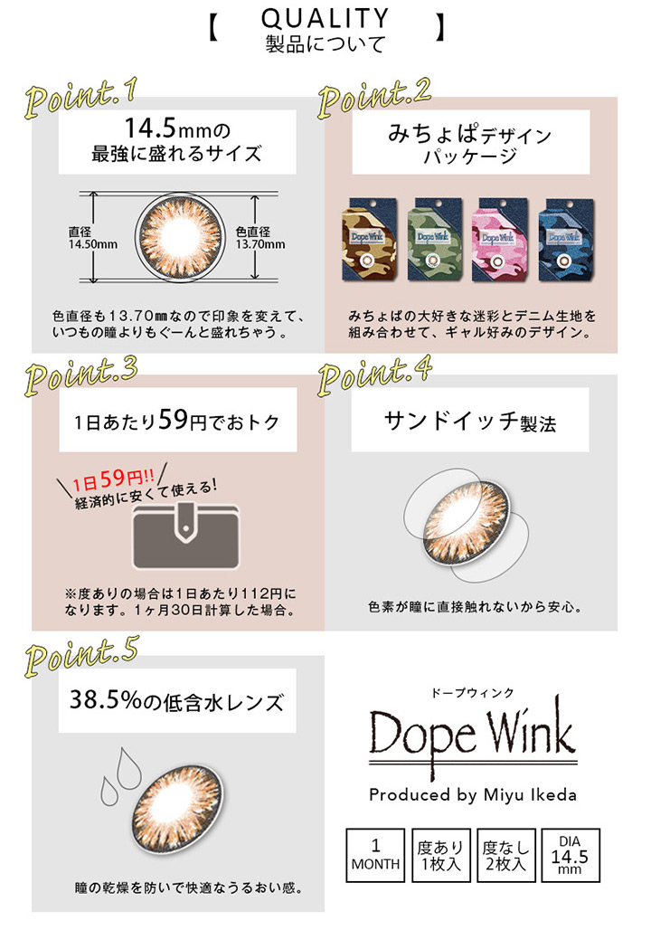 14.5mm Dope Wink 1month
