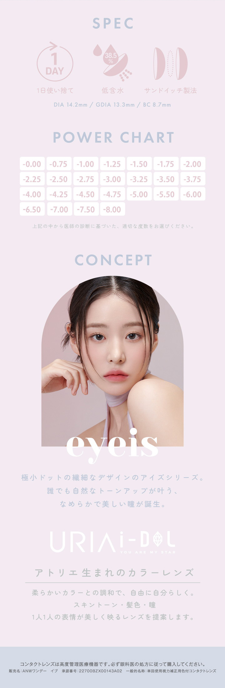 １日使い捨て 低含水 サンドイッチ製法