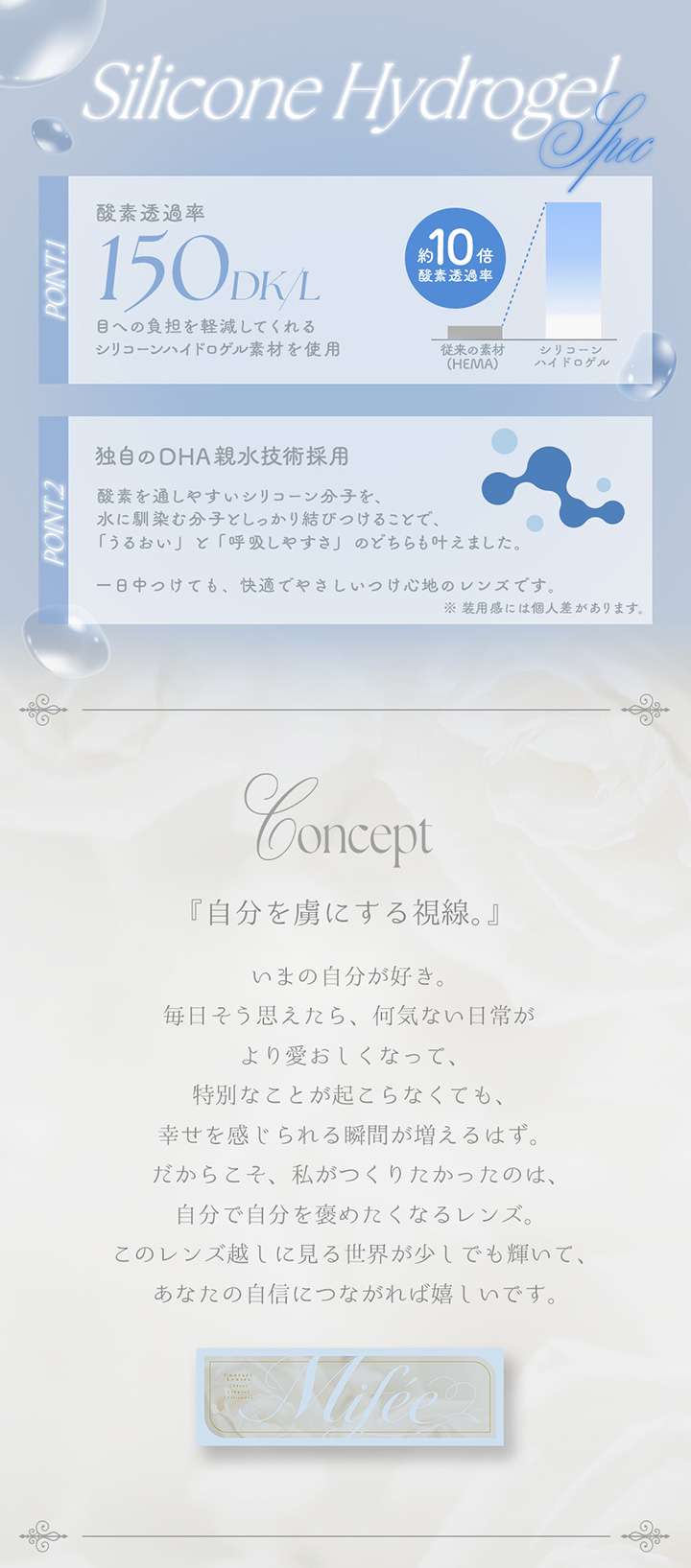 シリコーンハイドロゲル 酸透過率150DK/L 独自のDHA親水技術採用