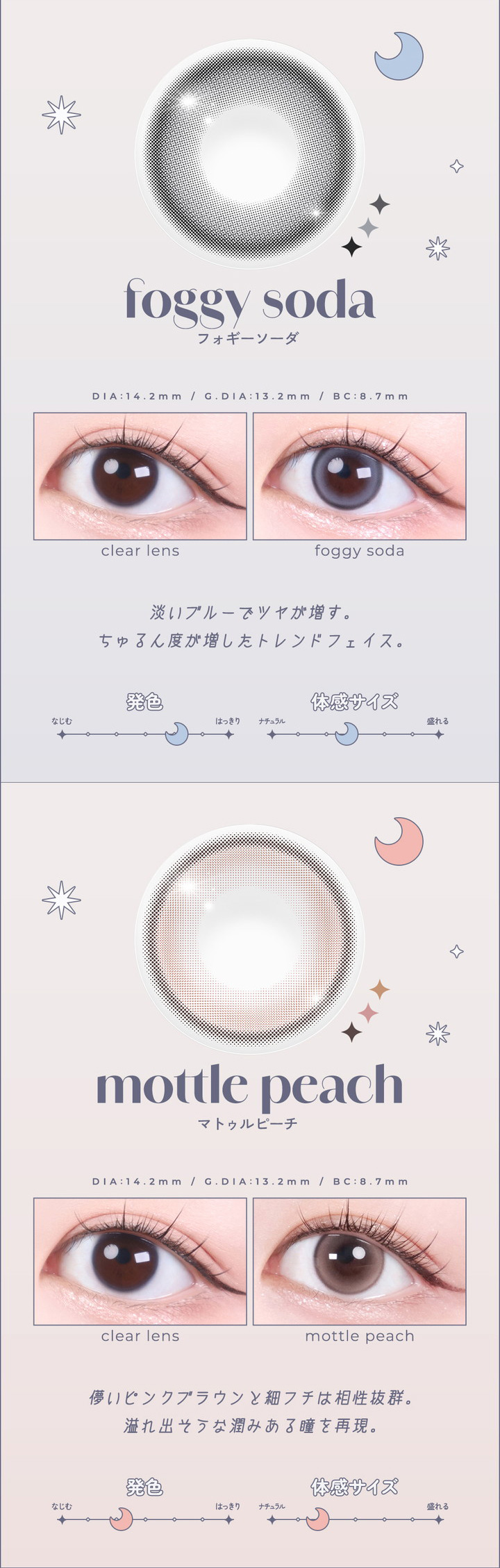 フォギーソーダ  foggy soda マトゥルピーチ mottle peach