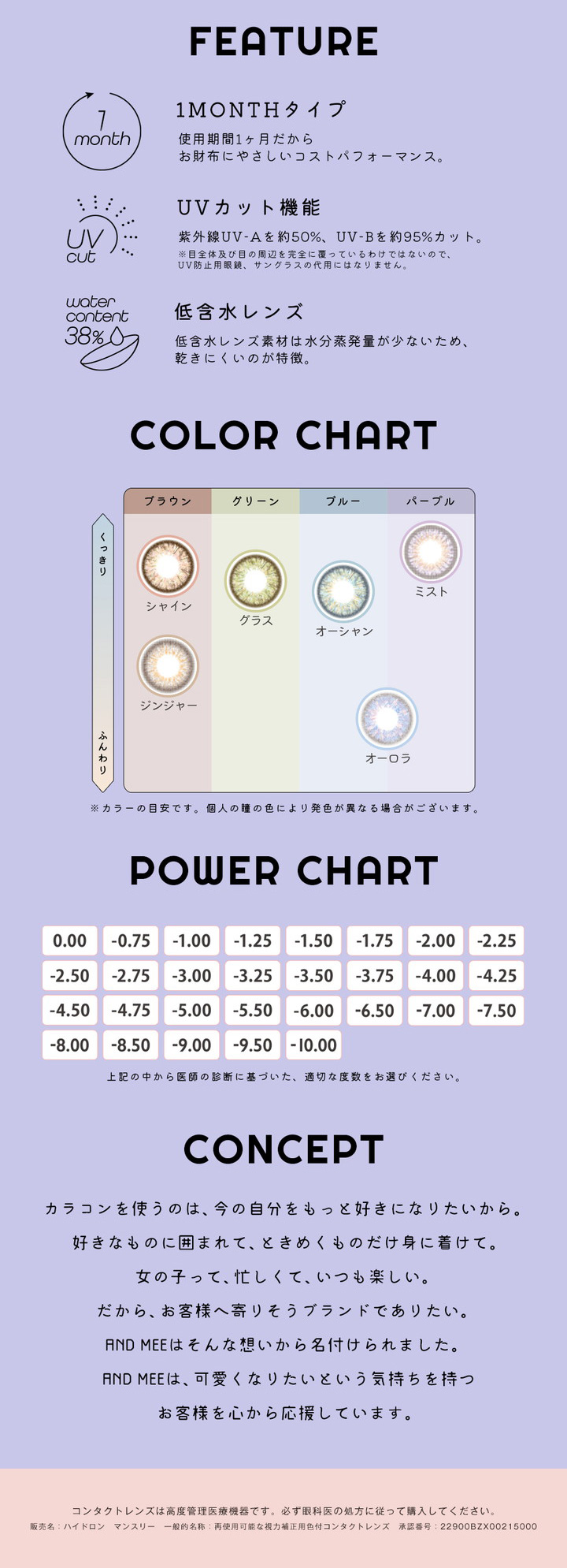 1MONTHタイプ UVカット機能 低含水レンズ