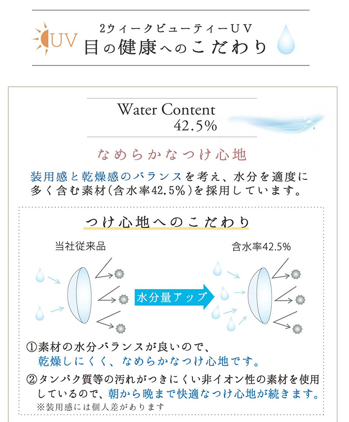 2ウィークビューティーUV 含水率 42.5%
