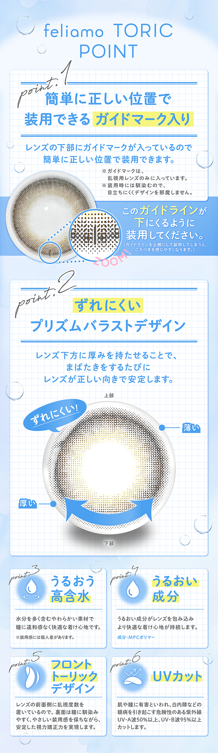 簡単に正しい位置で装用できるガイドマーク入り プリズムバラストデザイン