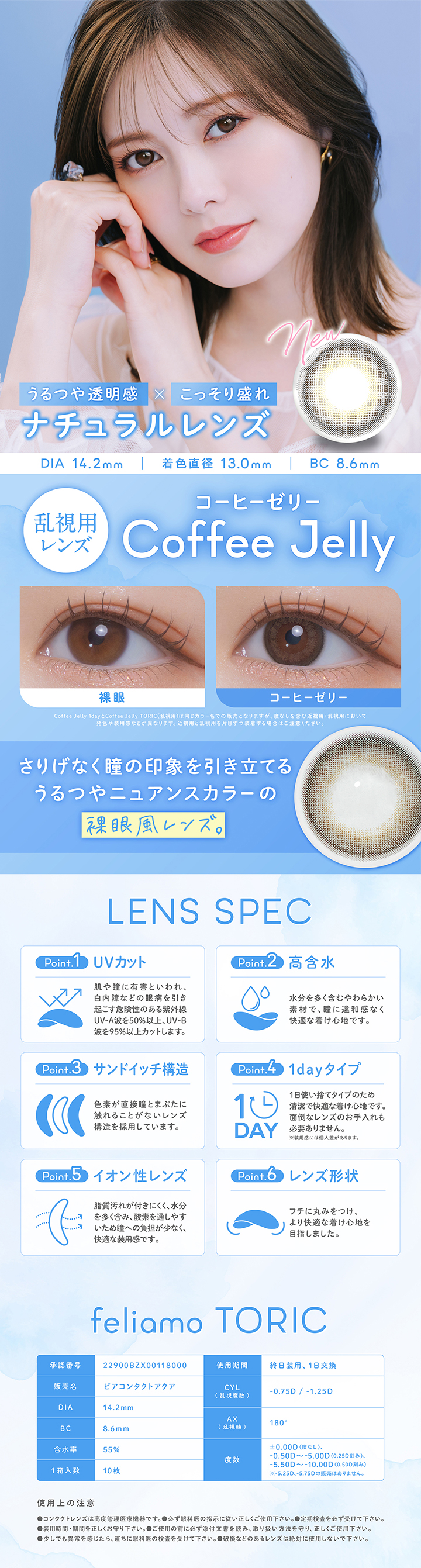 裸眼風レンズ レンズスペック