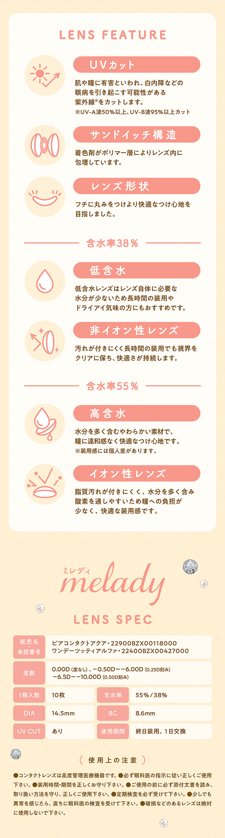 ミレディ UVカット サンドイッチ構造 レンズ形状 低含水 非イオン性レンズ 高含水 イオン性レンズ