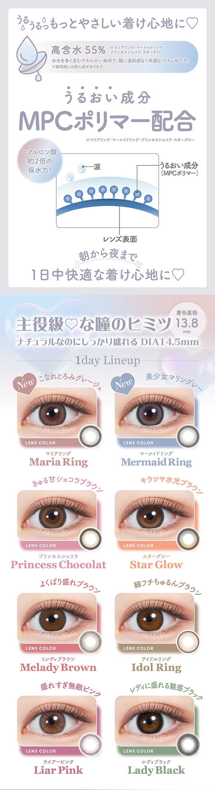 高含水55% MPCポリマー配合 DIA 14.5mm 着色直径 13.8mm