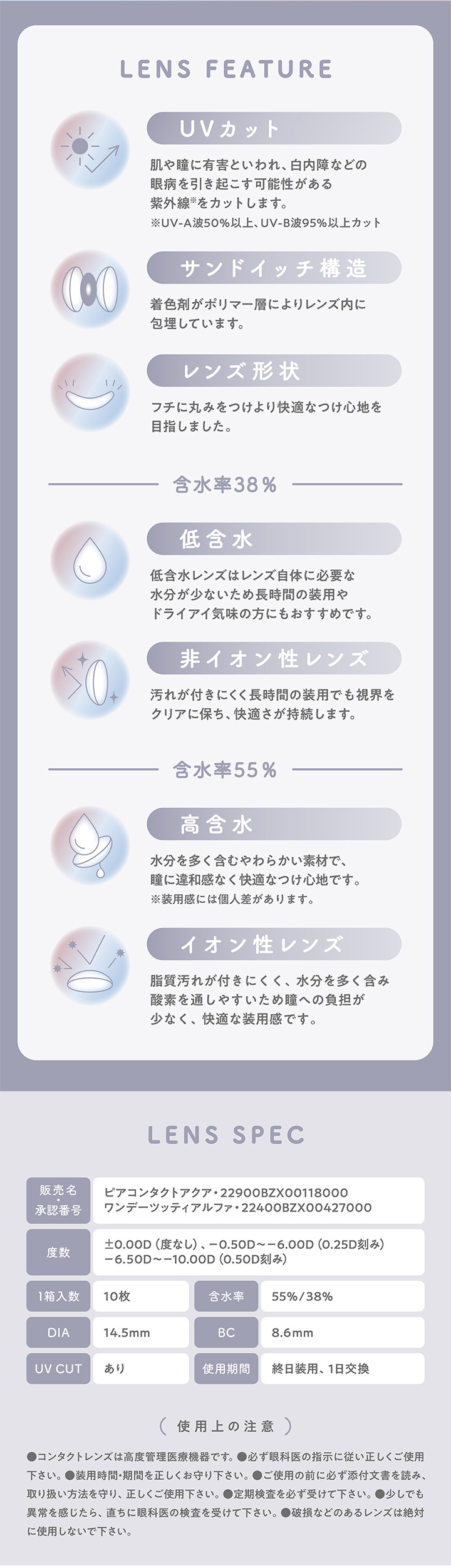 ミレディ UVカット サンドイッチ構造 レンズ形状 低含水 非イオン性レンズ 高含水 イオン性レンズ