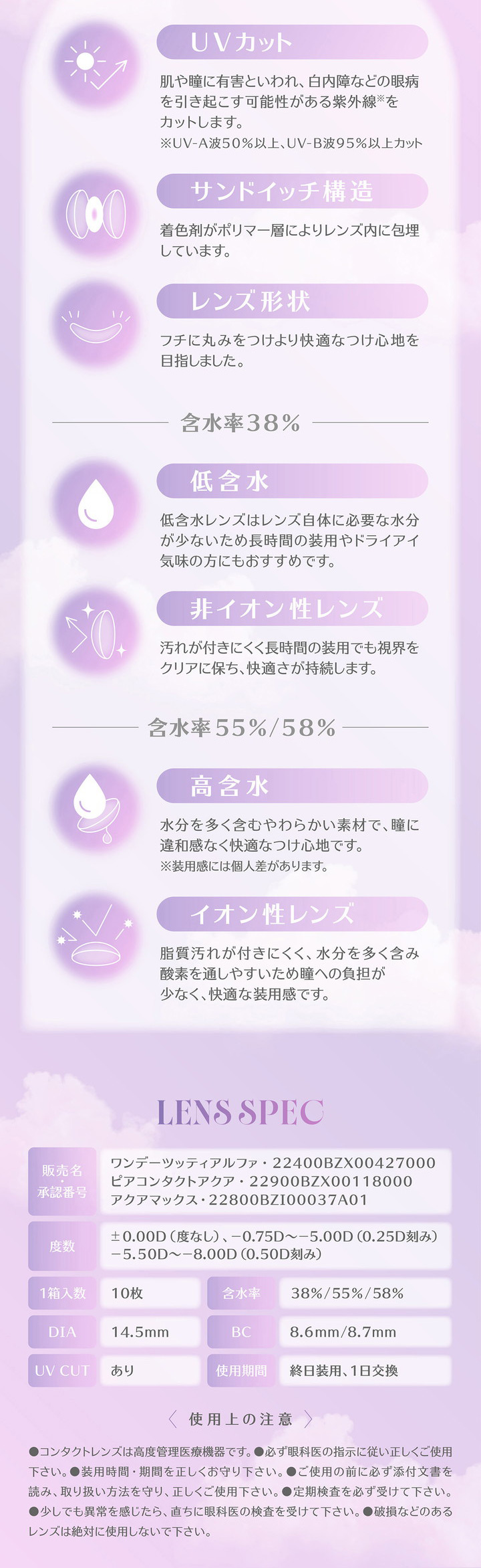 UVカット サンドイッチ構造 レンズ形状 低含水 非イオン性レンズ 高含水 イオン性レンズ
