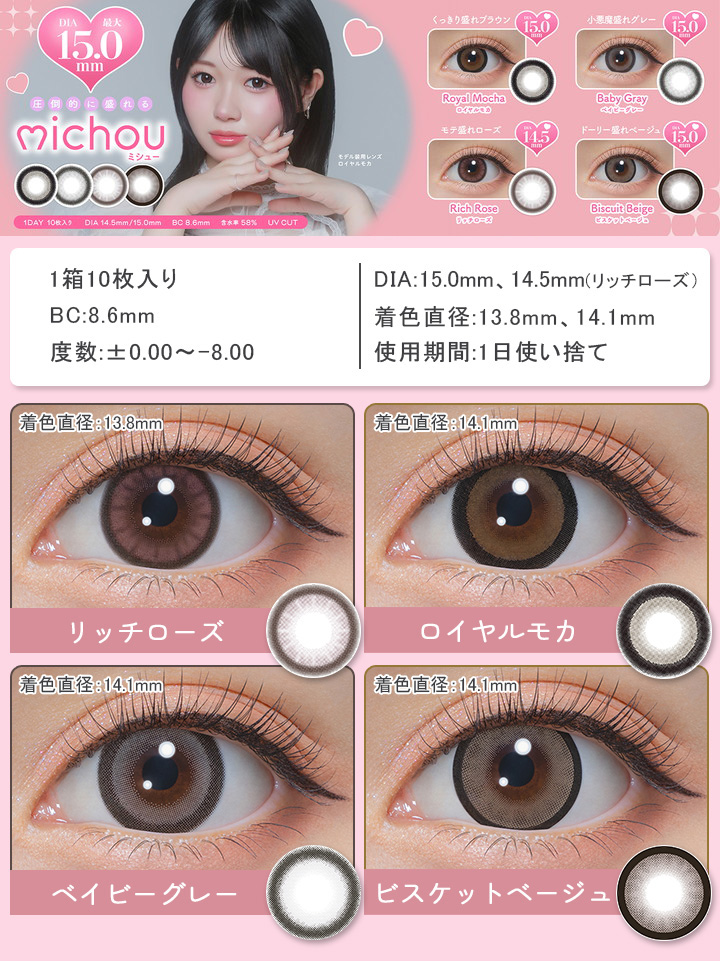 ミシューワンデー