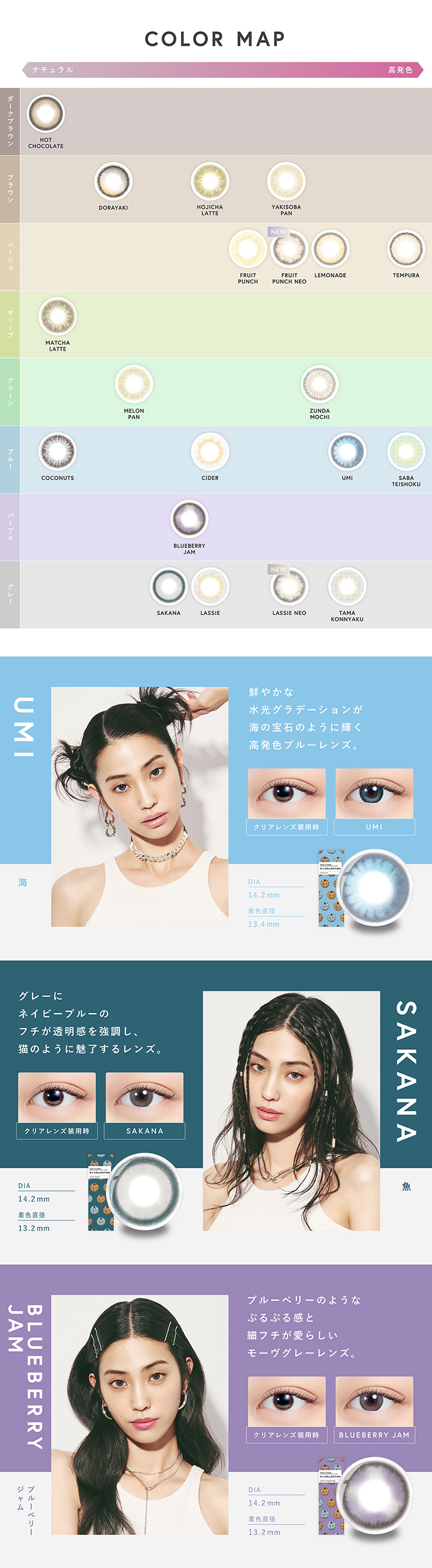 カラーマップ 海 魚 ブルーベリージャム