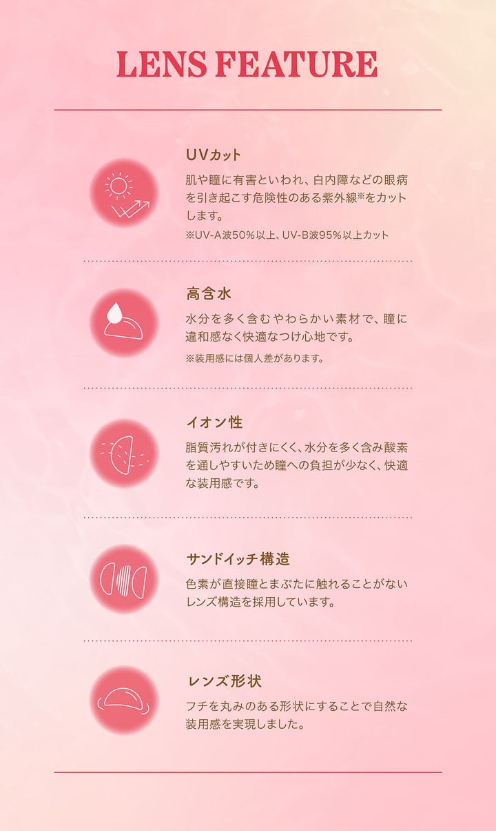 UVカット 高含水 イオン性 サンドイッチ構造 フチに丸みのあるレンズ形状