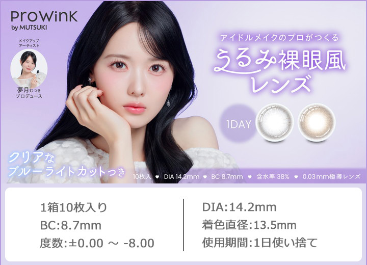 プロウィンクワンデー