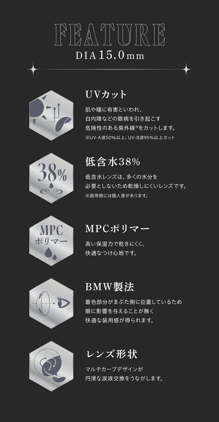 リセイ DIA15mmシリーズ UVカット 低含水38% MPCポリマー BMW製法 マルチカーブデザインのレンズ形状