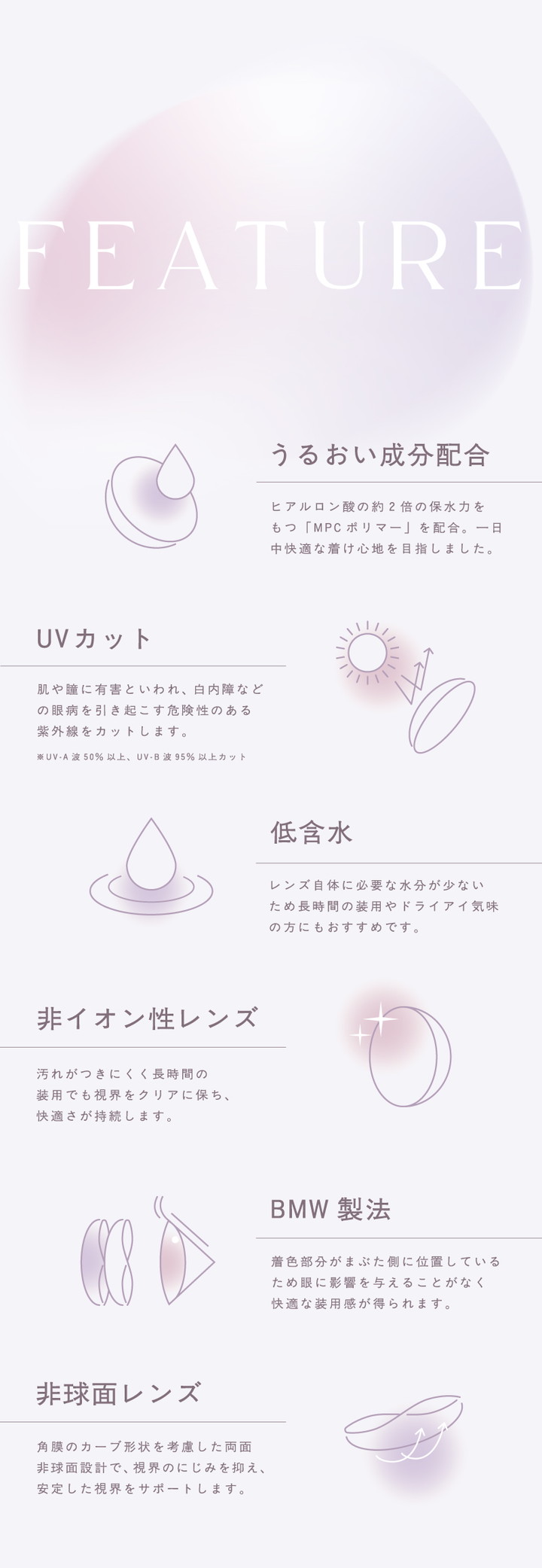 うるおい成分配合 UVカット 低含水 非イオン性レンズ BMW
製法 非球面レンズ