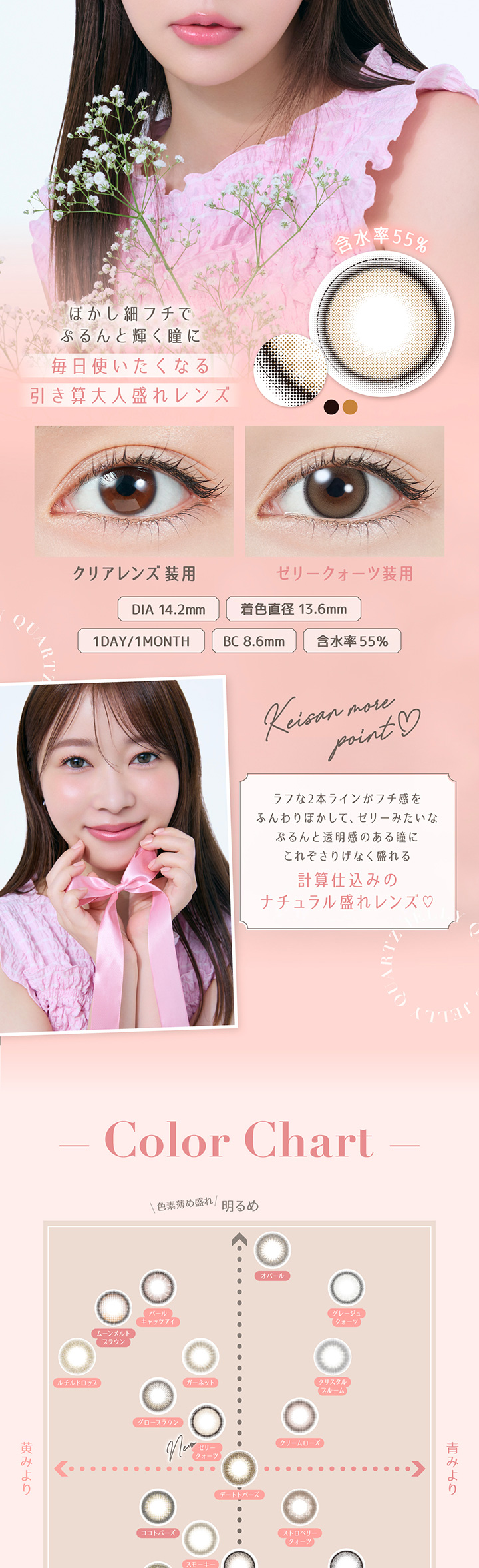 新色ゼリークォーツ カラーチャート