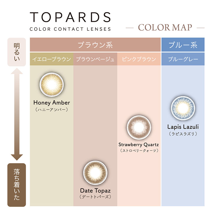 指原莉乃プロデュースカラコン トパーズのカラーマップ