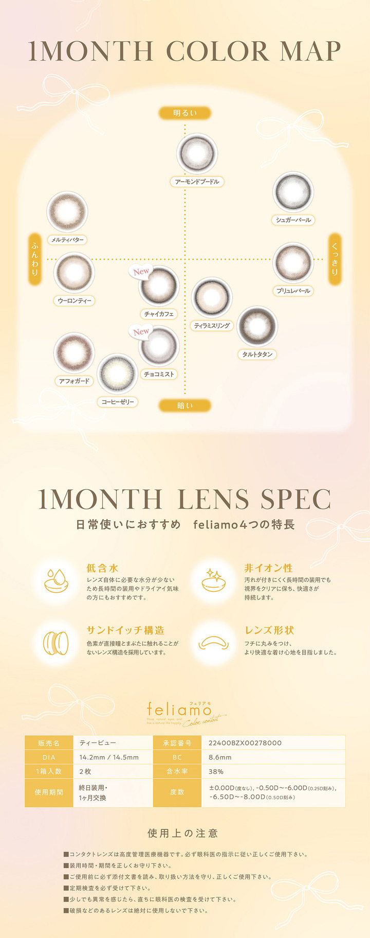 カラーマップ 低含水 非イオン性 サンドイッチ構造 レンズ形状