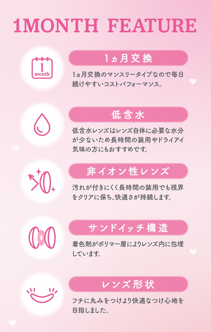 1ヶ月交換 低含水 非イオン性 サンドイッチ構造 丸みのあるフチ