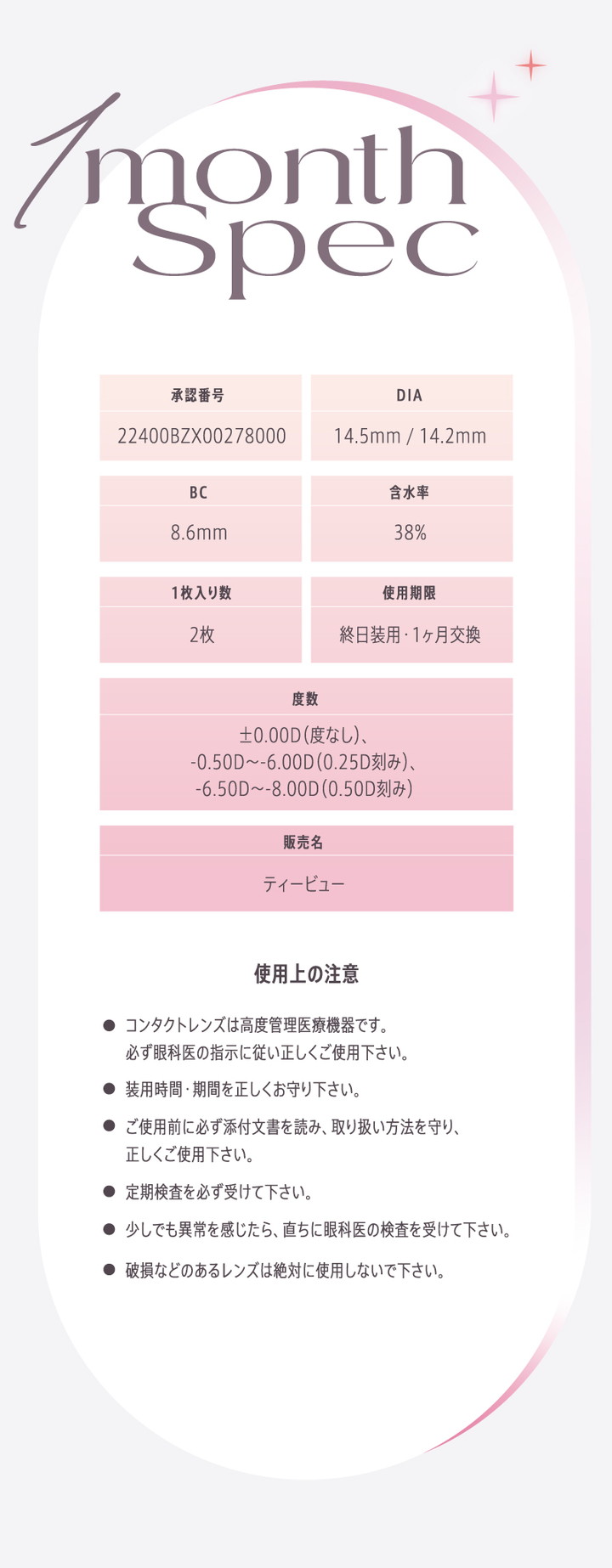 レンズスペック