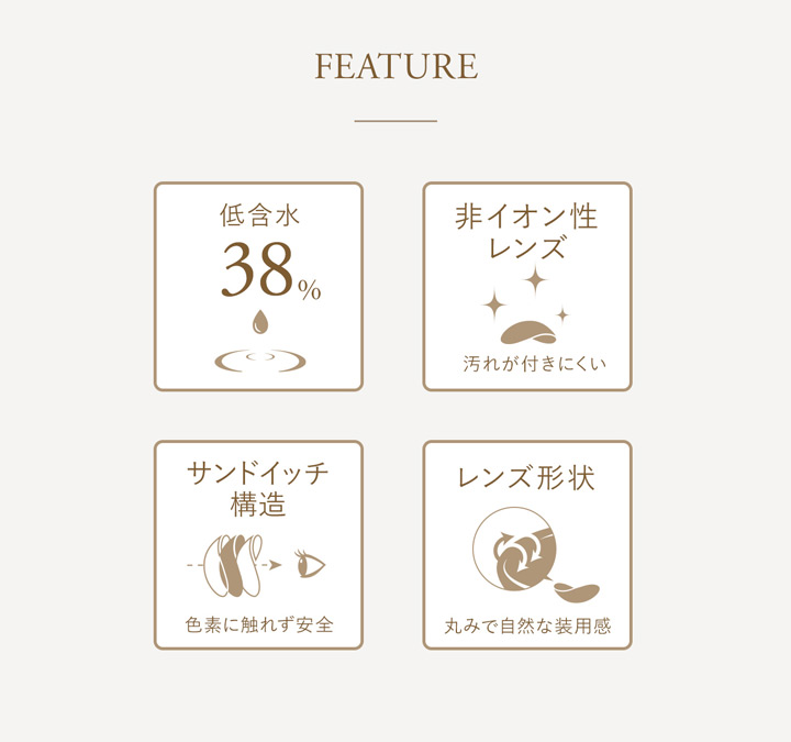 低含水38%、非イオン性レンズ、サンドイッチ構造