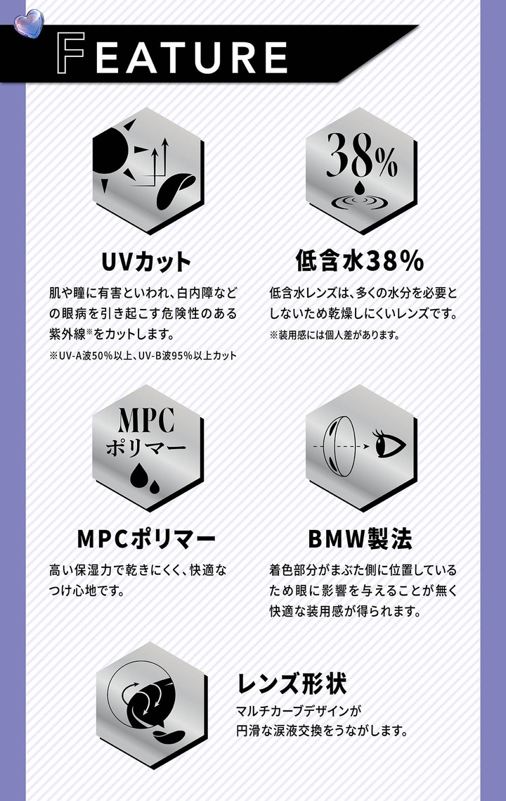 UVカット 低含水38% MPCポリマー BMW製法 レンズ形状