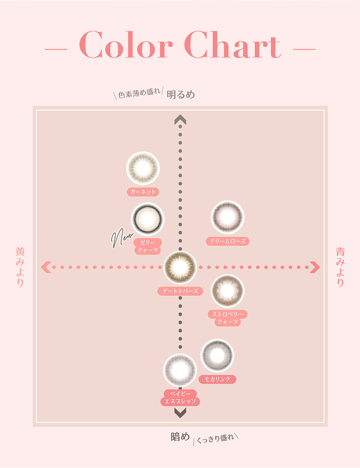 トパーズマンスリー