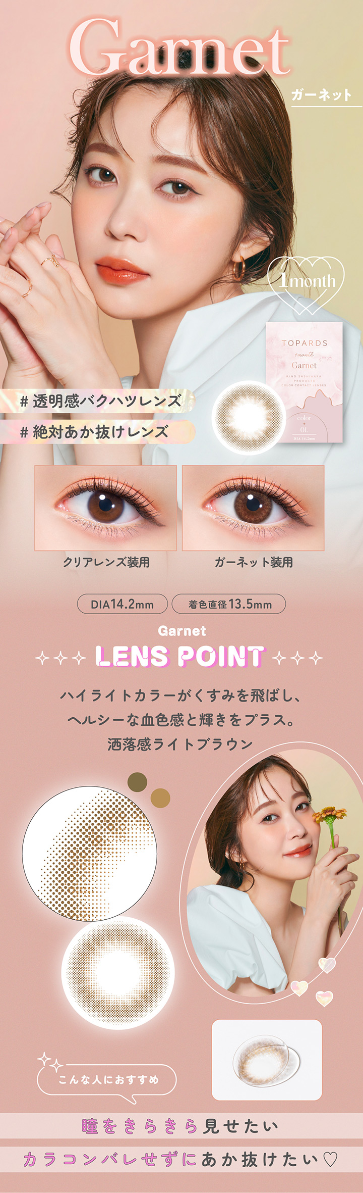 トパーズマンスリー ガーネット