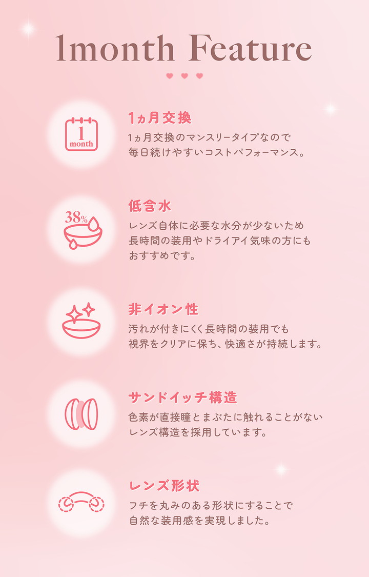 1ヶ月交換 低含水 非イオン性 サンドイッチ構造 丸みのあるレンズ形状