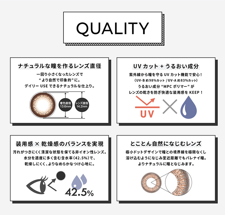 着色直径13.6mm DIA14.2mm 含水率42.5% UVカット うるおい成分